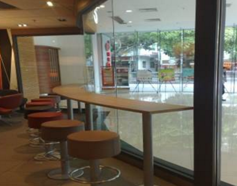 連鎖門店裝修風水布局 連鎖門店裝修風水布局